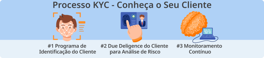 blaze apostas como funciona