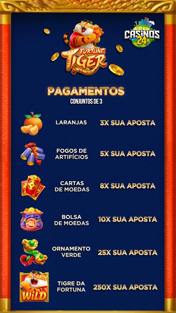 juegos de casino tragamonedas