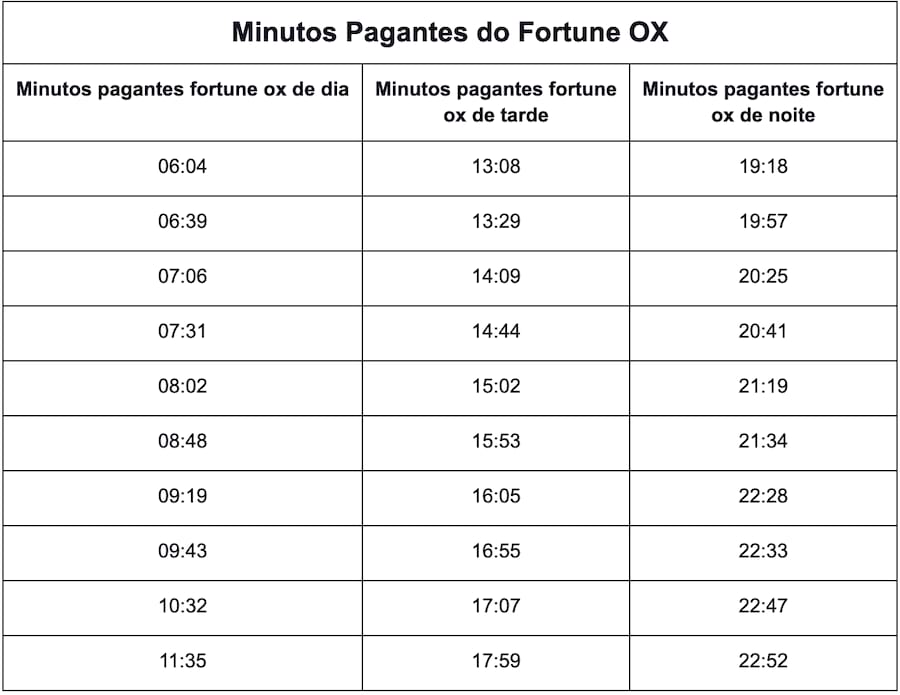 apostar loteria caixa