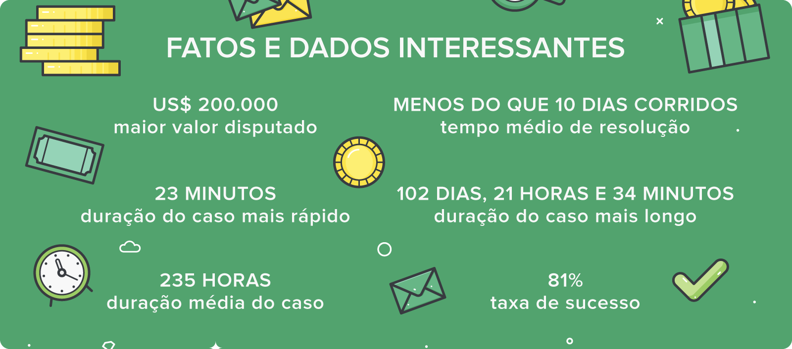 proximos jogos do internacional