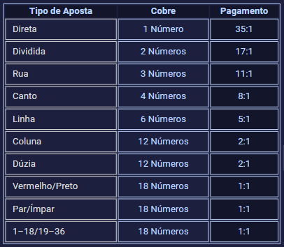 sportsbet io giriş